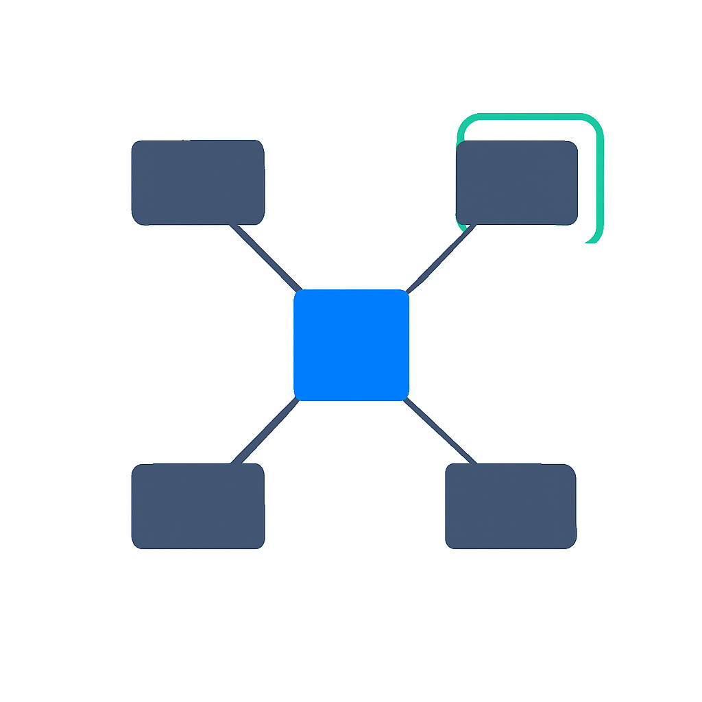 Online B2B Software Company — representative result